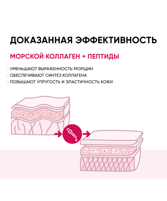 Icon skin Сыворотка-концентрат для лица антивозрастная, 30мл (7)