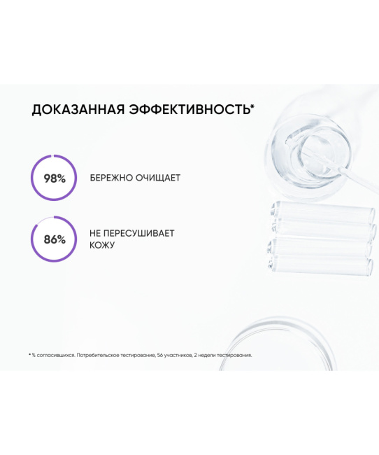 Icon skin Пенка мицеллярная AIR TOUCH / AIR TOUCH Micellar Cleansing Foam, 175мл (4)