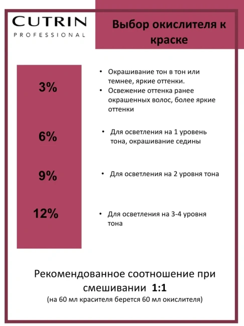Cutrin Крем-краска для волос тон 10.0, 60мл (2)