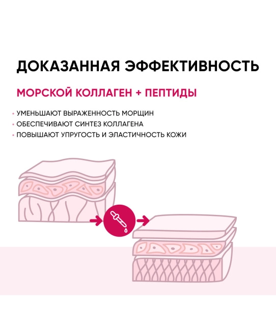 Icon skin Сыворотка-концентрат для лица антивозрастная, 30мл (7)